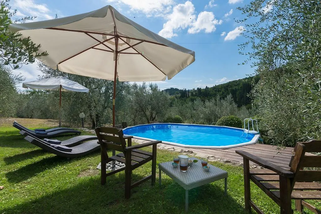 La Sassaia Villa Carmignano