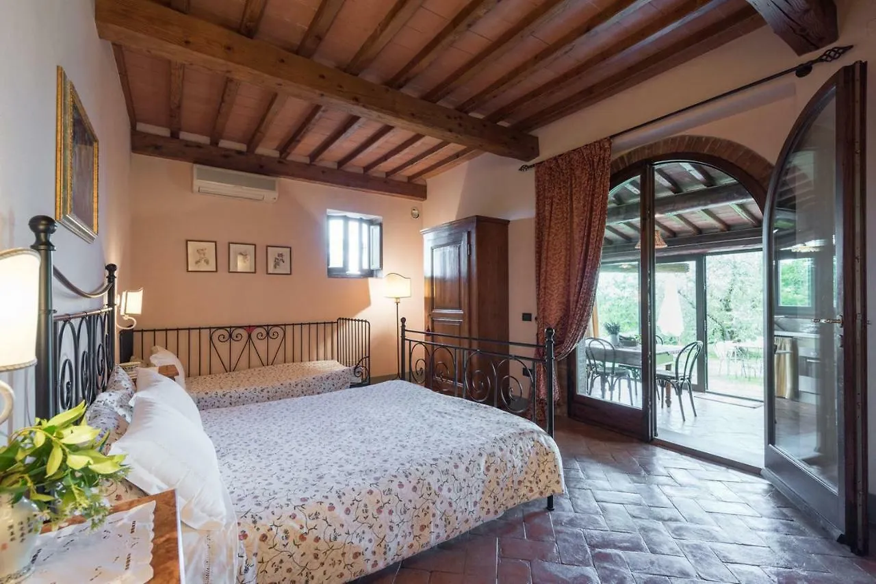 La Sassaia Villa Carmignano Italy