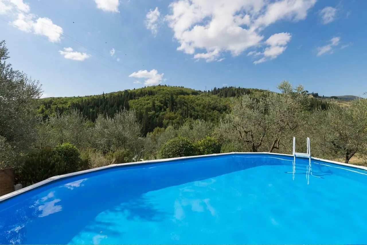 La Sassaia Villa Carmignano