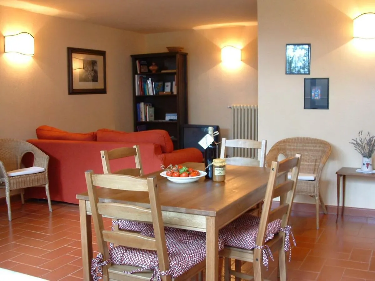 La Sassaia Villa Carmignano