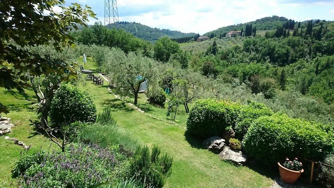 La Sassaia Villa Carmignano 0*,